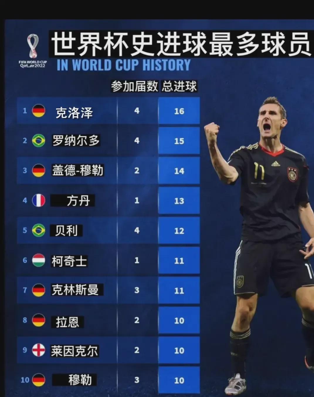 在球队即将