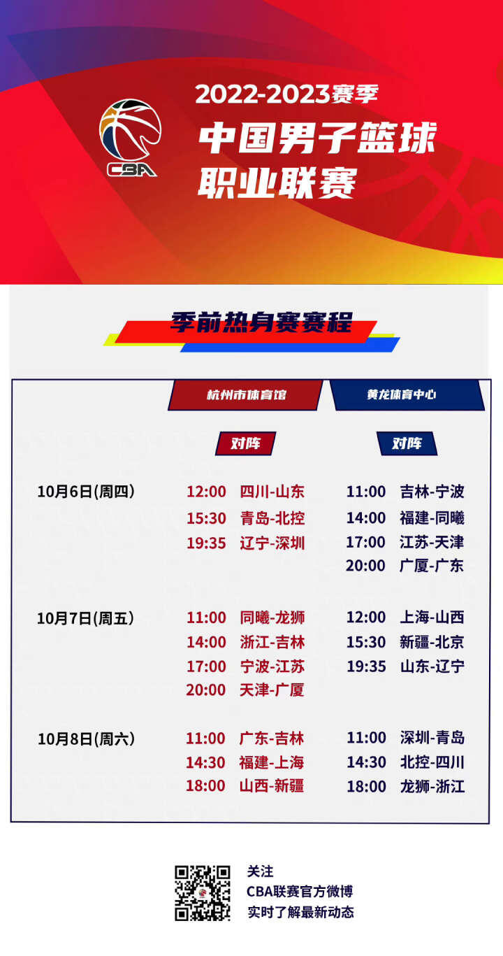 這筆簽約不
