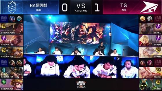 關鍵因素與