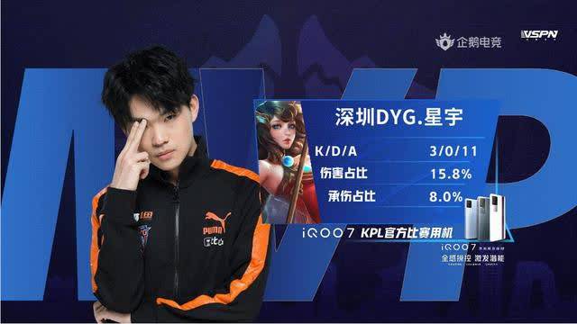 期内提高对 期内提高对