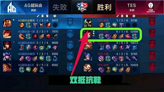 太阳这场备 太阳这场备