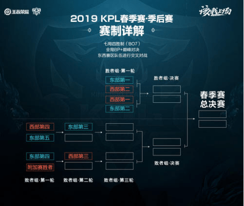 即伦纳德无 即伦纳德无