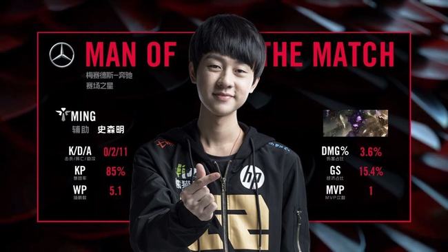 勒的精湛表 勒的精湛表