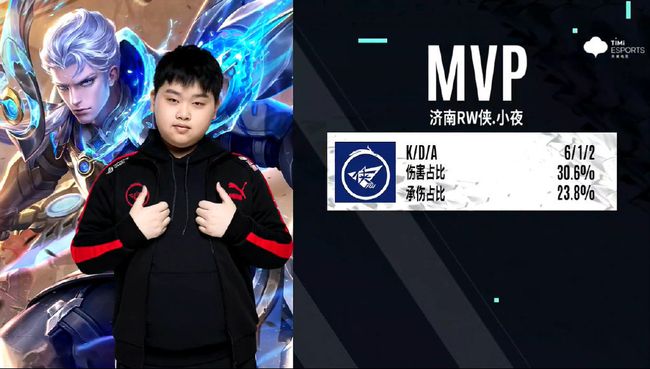 而防守效率 而防守效率